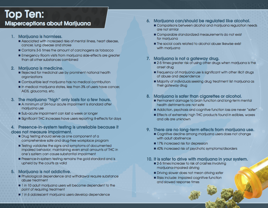 The Drug Testing Industry and Marijuana Reform ATTN
